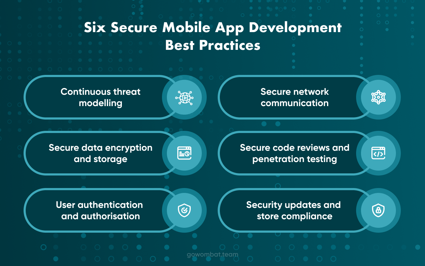 Six Secure Mobile Development Best Practices